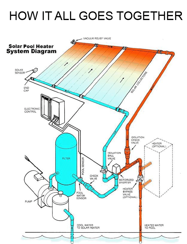 41-solar-pool-heater-plumbing-diagram-modern-wiring-diagram
